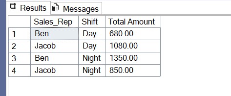 timi_jaykeyz's tweet image. Ever used Pivot Tables in Excel?
What if you could do the same (and more) directly in SQL?
Let’s talk about how SQL PIVOT can transform your data game.
👇 Read & join the conversation on LinkedIn:linkedin.com/posts/osele-jo…
#ExcelToSQL #AnalyticsCommunity