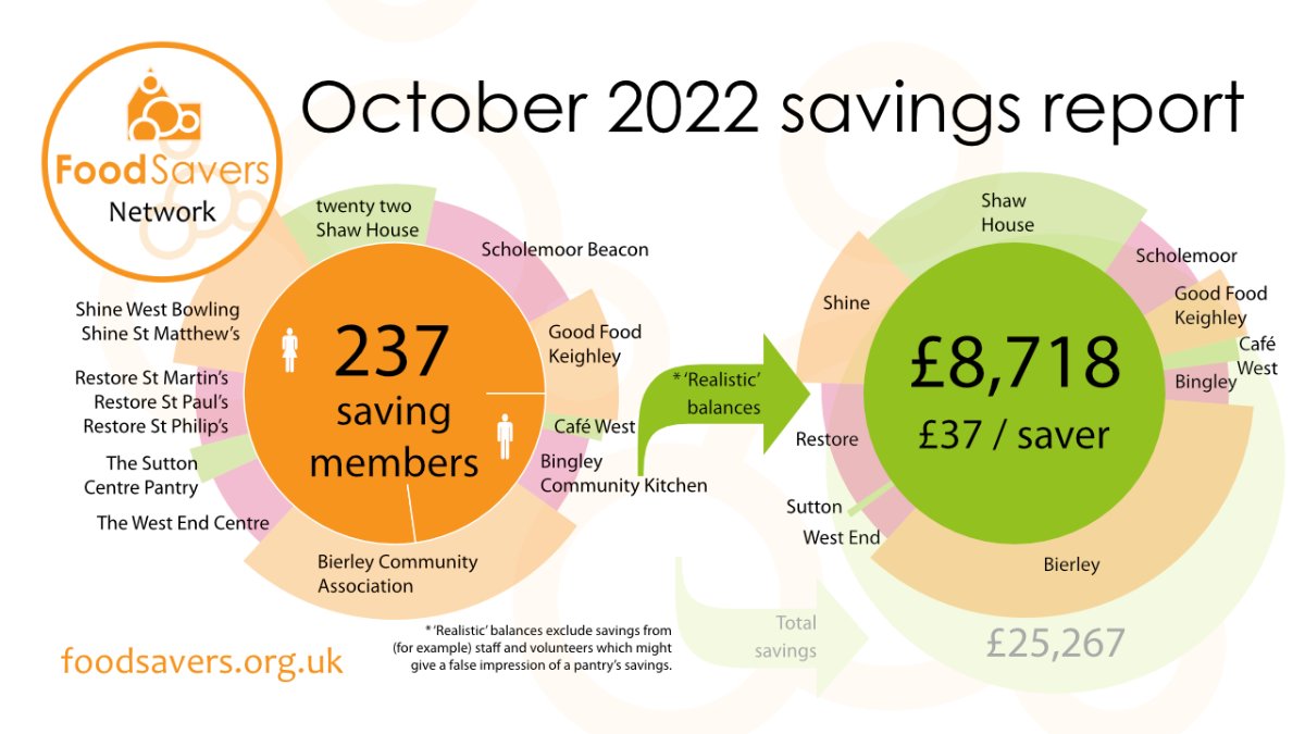 Inn Churches tweet media