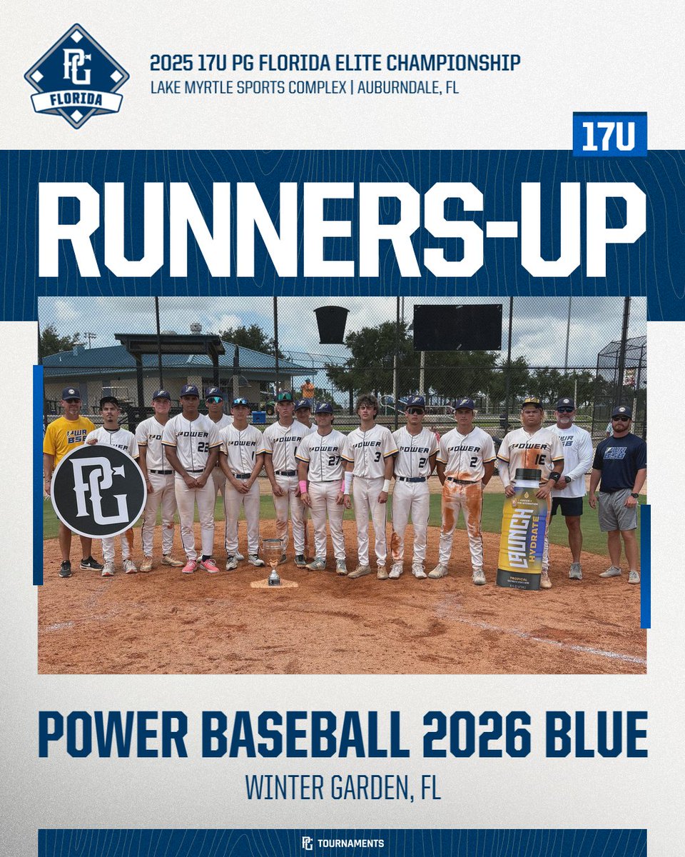 Perfect Game Florida tweet media