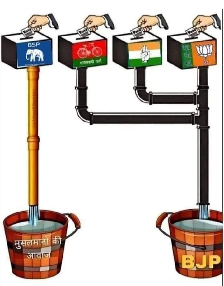 समाज के पढ़े लिखे लोग ही समझे और अनपढ़ो को समझाऐ सबसे भारी पड़ रहा है #बसपा का हाथी 
बहुजन समाज पार्टी जिन्दाबाद
✊✊✊✊✊✊✊✊

@Mayawati_BSP
<a href="/AnandAkash_BSP/">Akash Anand</a>