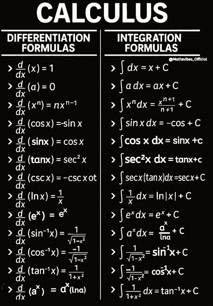 yes_sir____'s tweet image. #calculus #integration #differentiation #Maths #mathaematics 🌹#math