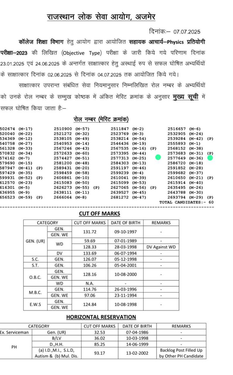 Dr.Harshit Yadav tweet media