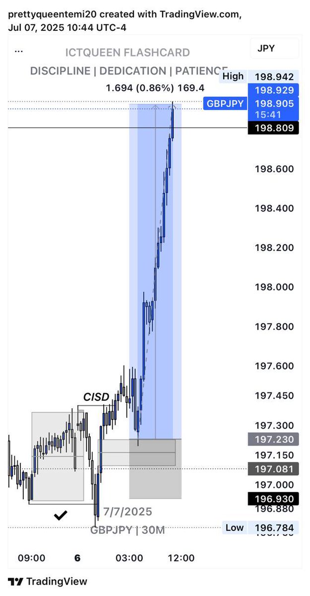 ICTQUEEN tweet media