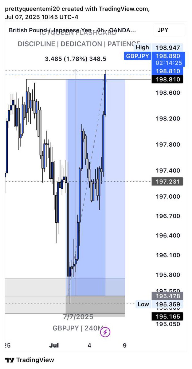 ICTQUEEN tweet media