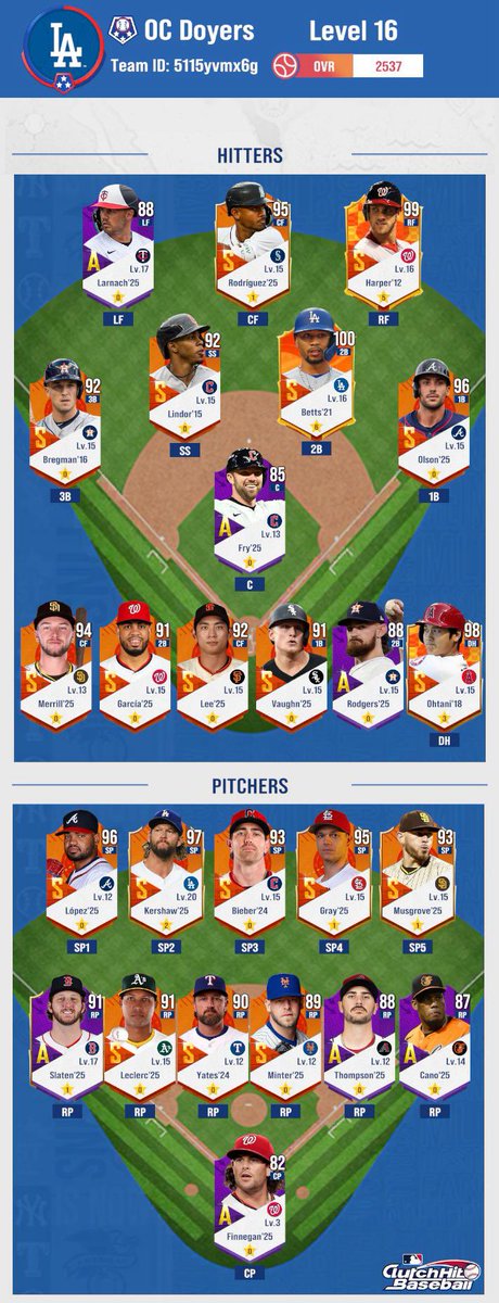 TJ (@tj_quigley) on Twitter photo 