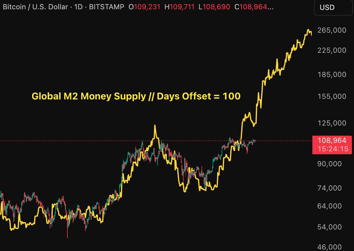 Lark Davis tweet media