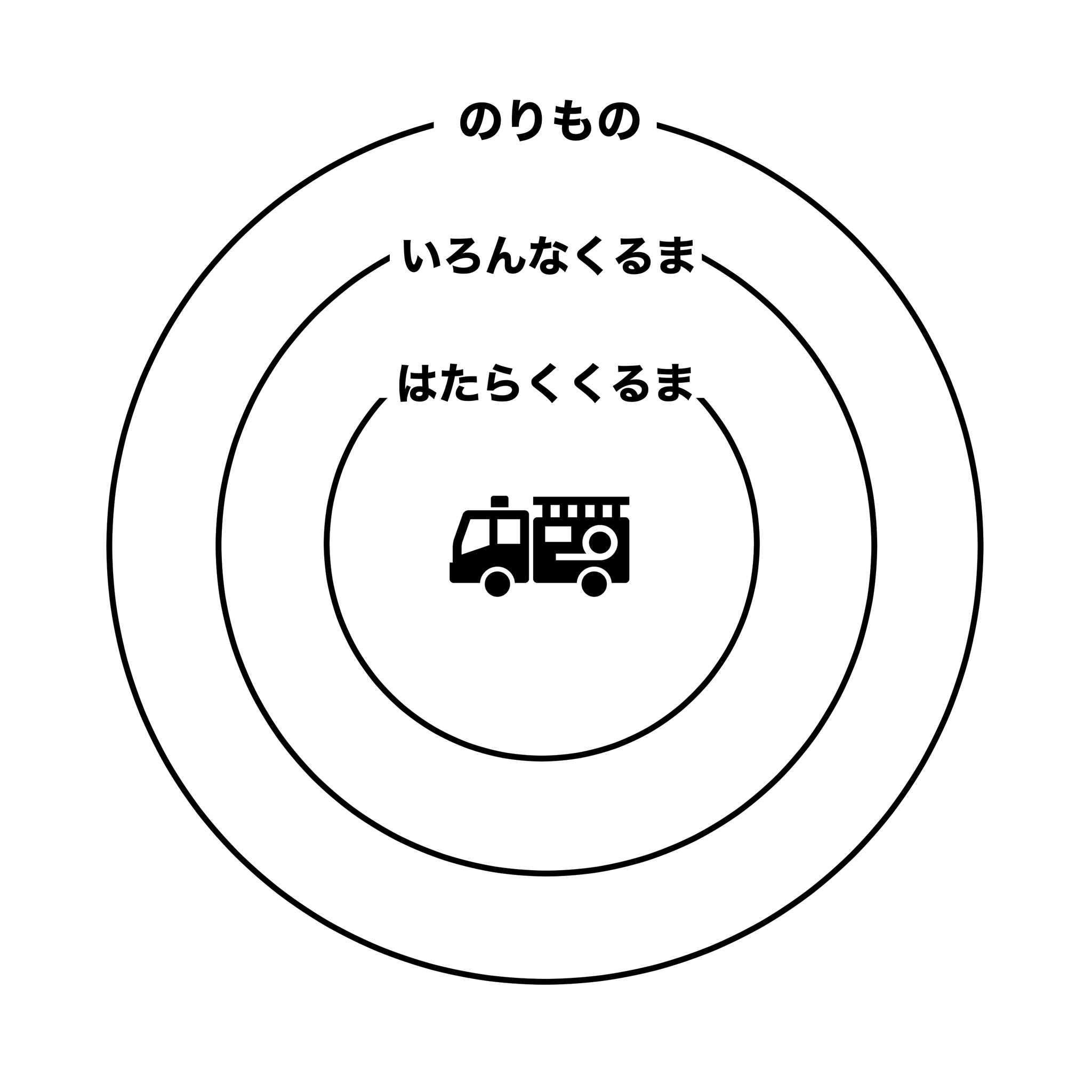 きなこ　はたらくくるま　設計図 大型ブルドーザー | おす | けんせつきかいだいずかん（建設機械