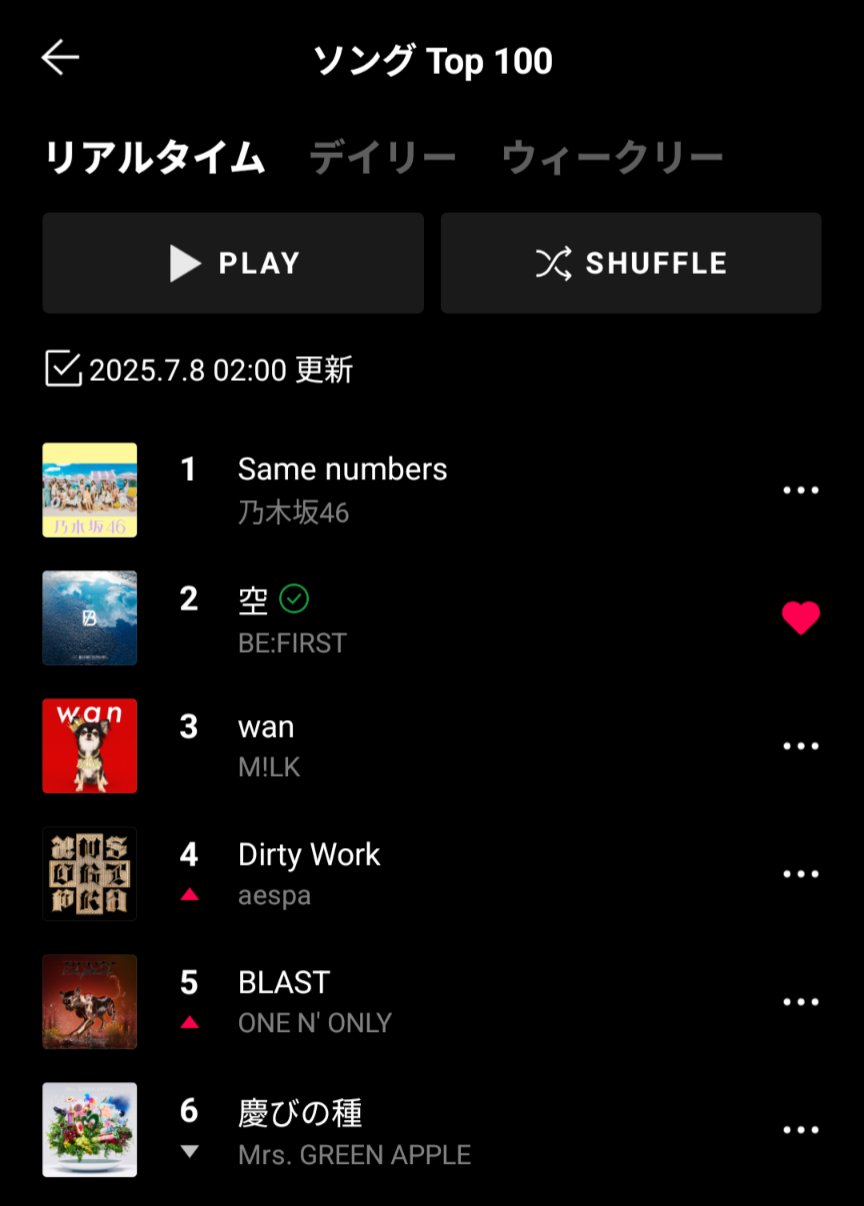 【人気投票 】ハイブランド人気ランキング！ 🧢🐨てにこ🐥べすち🐕🐾BESTY🧢🐨💛🐢🐧🐬🐉🦁🐩💛 on X その他