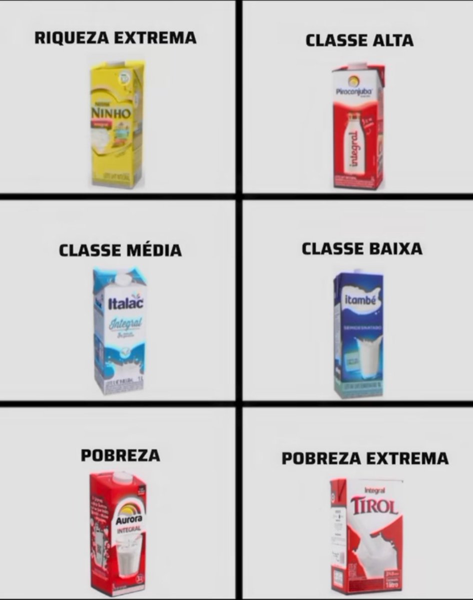 brasileiraoopre's tweet image. 🇦🇴| qual leite vocês tomam em casa?