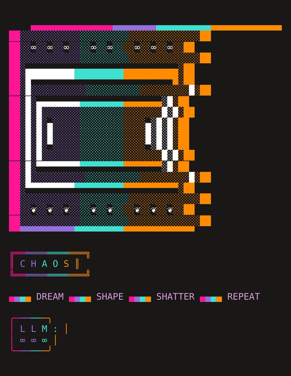 <a href="/OfficialLoganK/">Logan Kilpatrick</a> <a href="/iruletheworldmo/">🍓🍓🍓</a> Latent Liberation 🪐