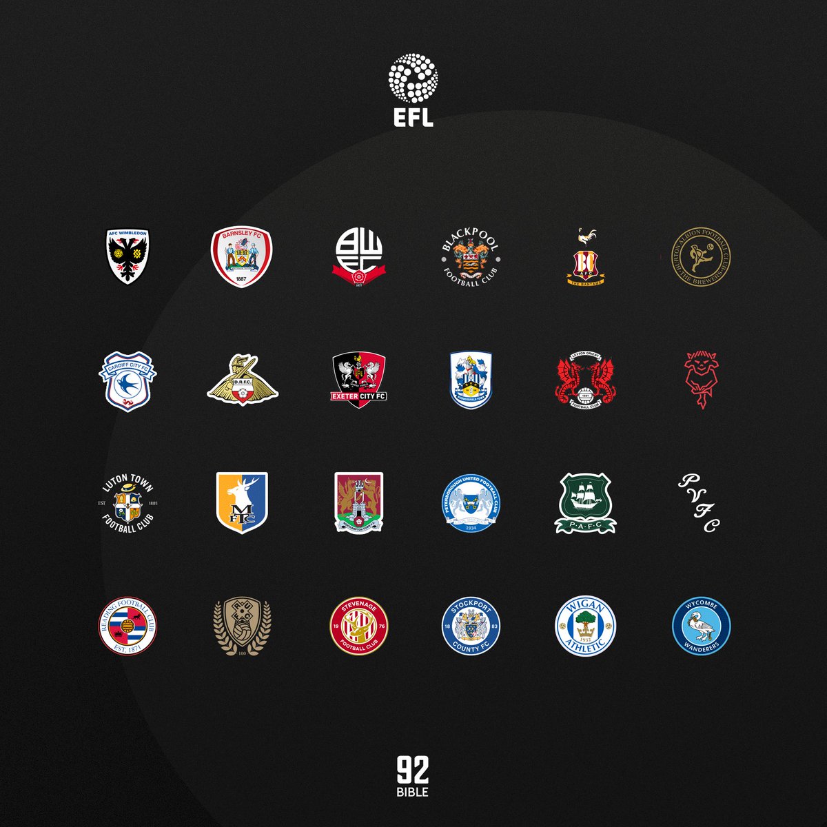 BURTON UNVEIL NEW CLUB CREST 👀🍻

League One side Burton Albion are celebrating 75 years, and have released a new club crest for the 2025/26 season in doing so…

The club say that the new club crest and branding will be implemented across all club channels and digital assets.