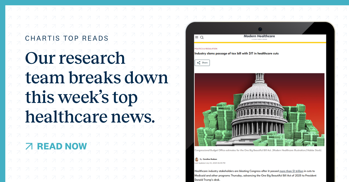 The budget bill includes more than $1 trillion in cuts to healthcare programs over the next 10 years. Learn more about the direct impact to Medicaid, Medicare, and health insurance exchanges—and what it means for the healthcare system in Chartis Top Reads. bit.ly/4lEum8r