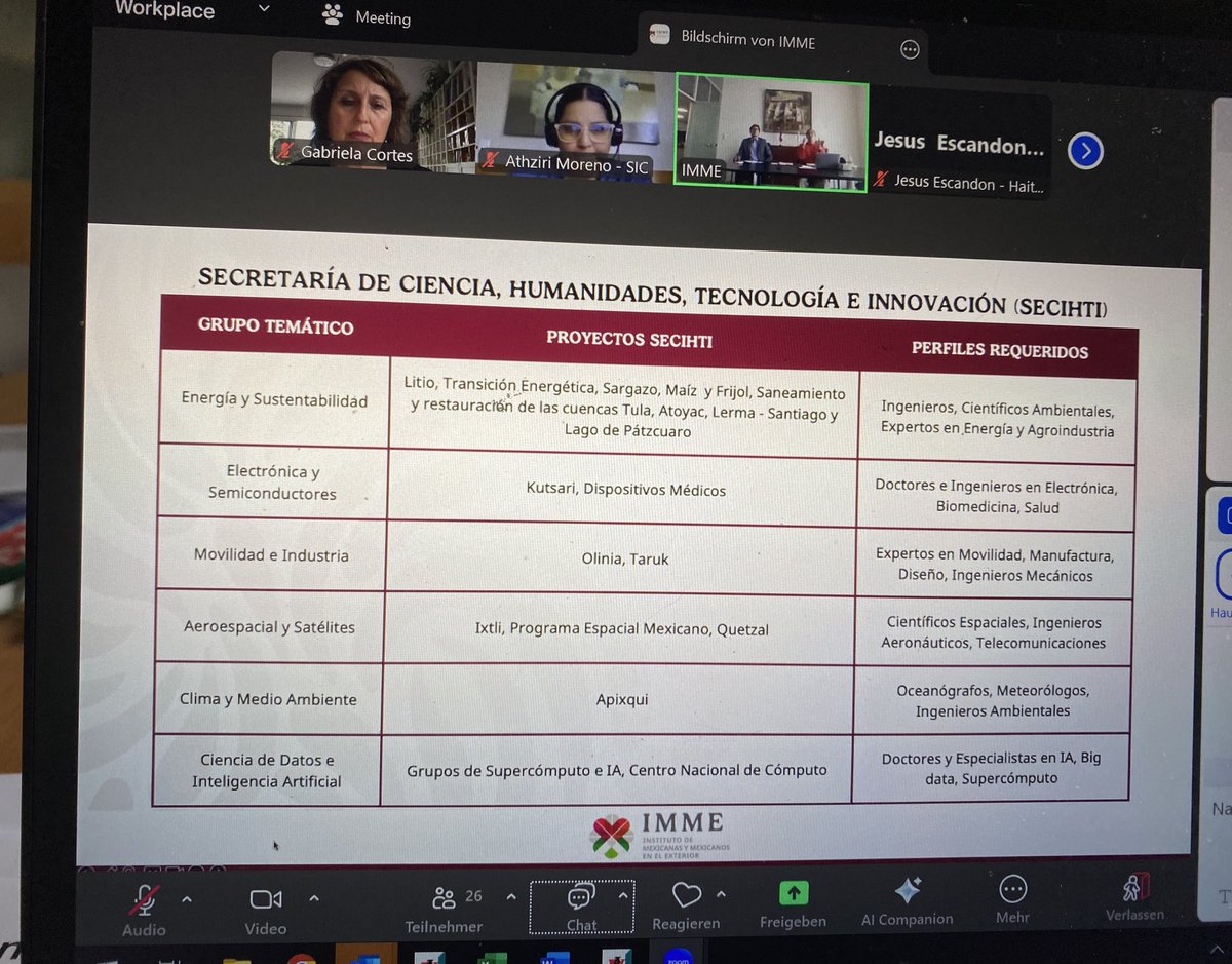 RedGlobalMX-Europa (@rgmxeuropa) on Twitter photo ✨HOY🤝 entrelazados desde #Europa hasta #México 🇲🇽 Reunión virtual de #RGMX con los directivos de los cap. europeos y el <a href="/IME_SRE/">IMME</a>. Conversamos sobre los proyectos insignia y los que se encuentran en planeación.  Agradecemos al #IMME el esfuerzo por fortalecer esta colaboración✨ ✨HOY🤝 entrelazados desde #Europa hasta #México 🇲🇽 Reunión virtual de #RGMX con los directivos de los cap. europeos y el <a href="/IME_SRE/">IMME</a>. Conversamos sobre los proyectos insignia y los que se encuentran en planeación.  Agradecemos al #IMME el esfuerzo por fortalecer esta colaboración✨