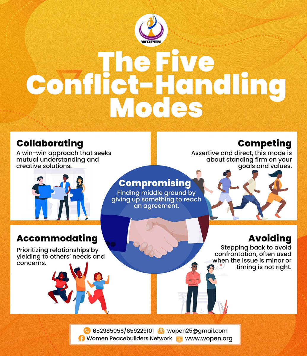 🌪️ The 5 Conflict Handling Modes: Which One Is Yours?
We all face conflict but how we respond makes the difference.

🔹 Competing
🔹 Collaborating
🔹 Compromising
🔹 Avoiding
🔹 Accommodating

Which do you use most? Share your go to mode! 

#ConflictResolution #Leadership 
#Peace