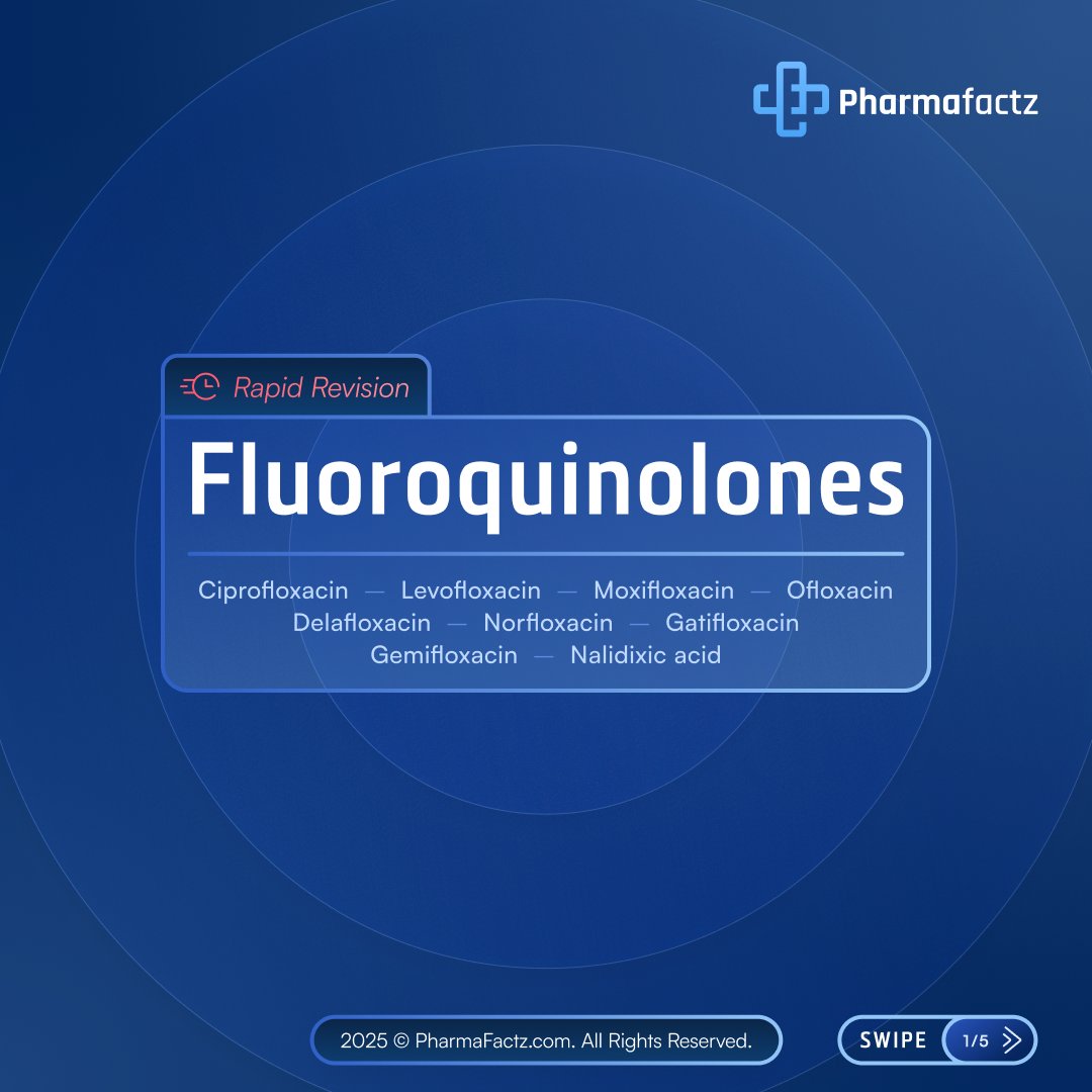 PharmaFactz's tweet photo. What you need to know about fluoroquinolones👇

🧵(1/5)