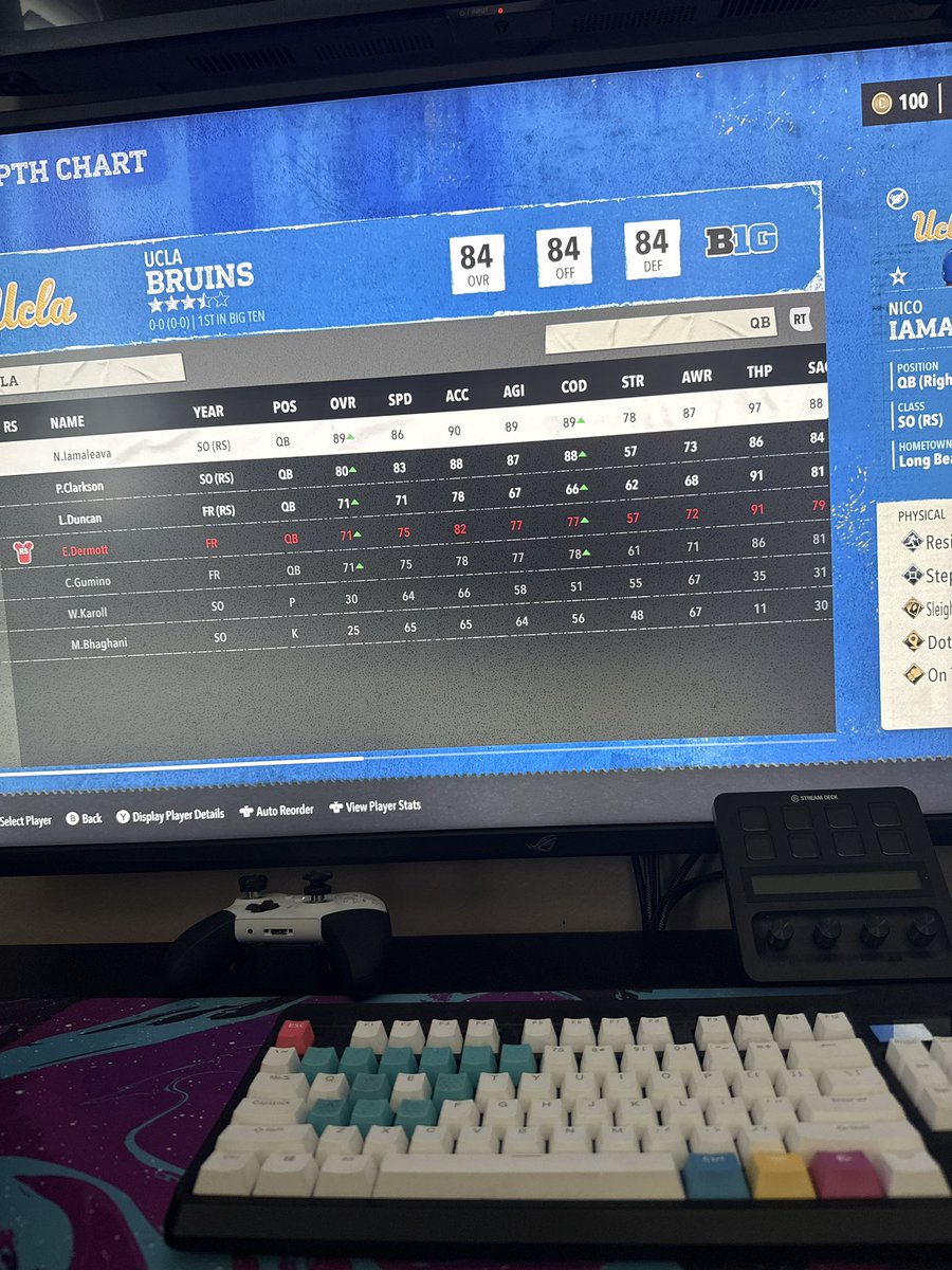 Loki_G10's tweet image. Time to start this online dynasty