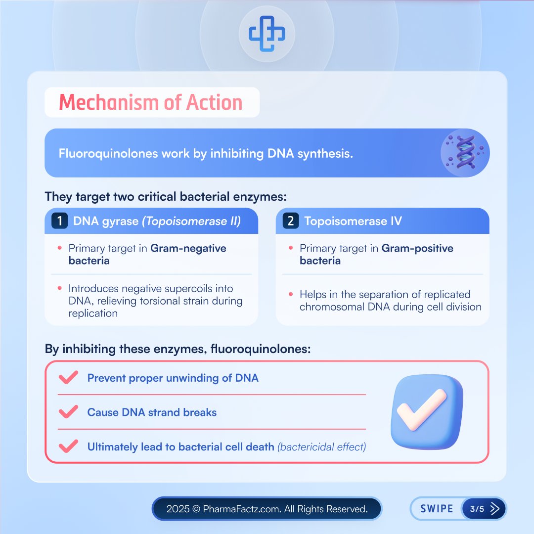 PharmaFactz's tweet photo. 🧵(3/5) https://t.co/Otyg2qozR3