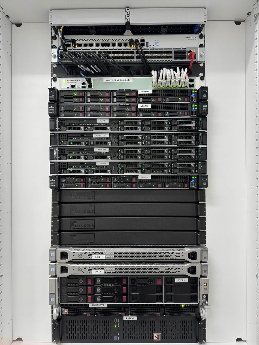 🚀 Deux nouveaux serveurs viennent renforcer notre gamme VPS SSD chez Telehouse 3 Magny 2 !