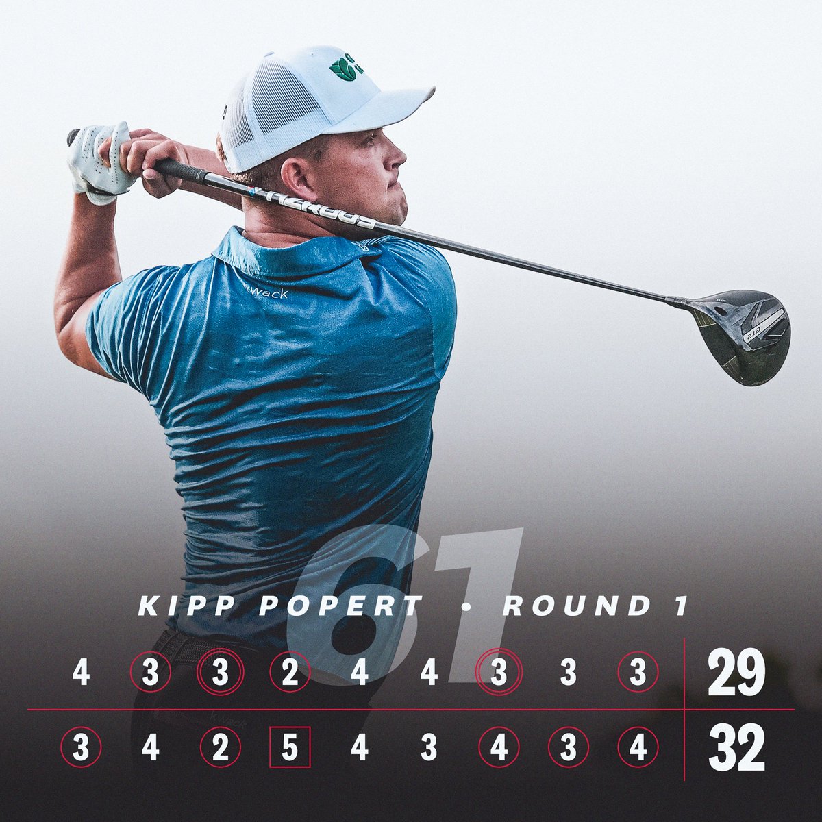 NEW RECORD!

Kipp Popert just shot the lowest round in U.S. Adaptive Open history at Woodmont 🙌