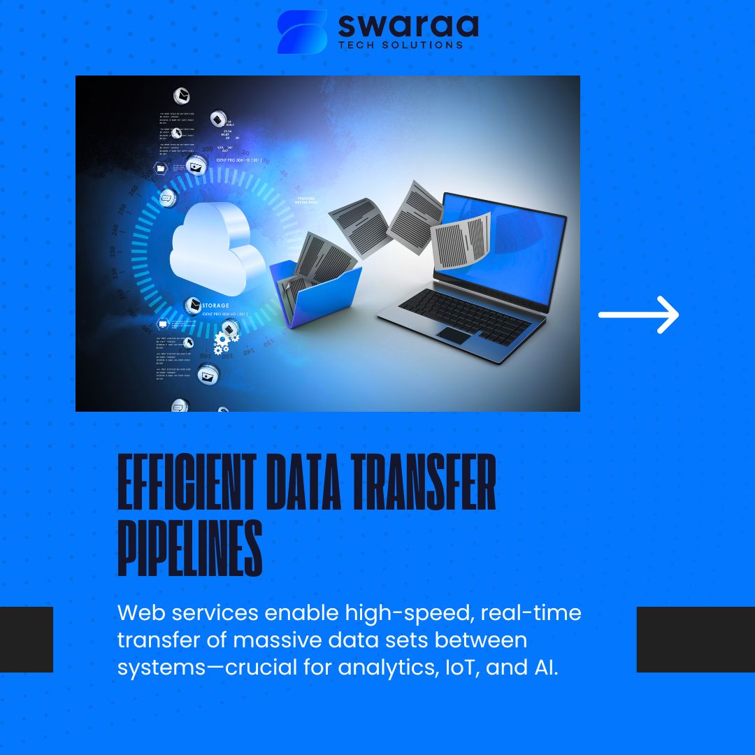 swaraasolutions's tweet image. Big data is only powerful when it's accessible, fast, and secure—and web services make that possible! 
Follow for more!
Visit our website: swaraa.dev
Mail us at: info@swaraa.dev
Call us on: 07935336883
#WebServices #BigDataTech #dataintegration #APIs #CloudData