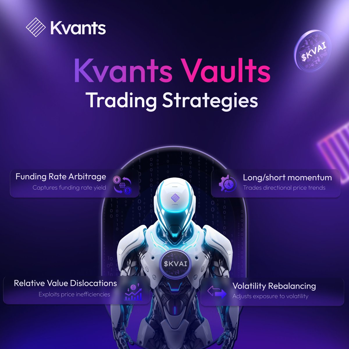 Structured products are no longer confined to traditional markets. ⚡️

<a href="/KvantsAI/">Kvants</a>  brings institutional-grade strategy logic, execution, risk limits, performance tracking, into fully on-chain form. 🔍

For allocators building around delta neutrality, capital efficiency, and