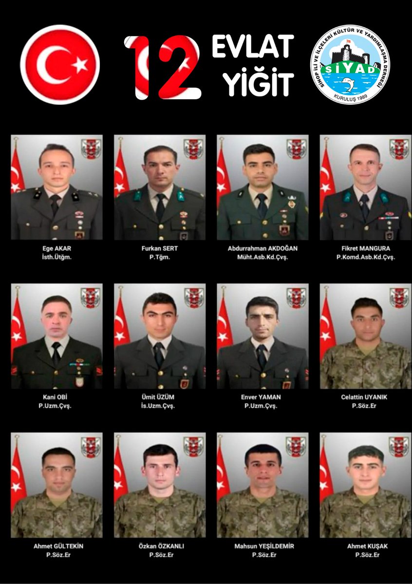 ---

12 Vatan Evladı... İçimiz Yanıyor 🥀

Şehit olan 12 askerimize Allah'tan rahmet, acılı ailelerine sabır ve metanet diliyoruz.
Milletimizin başı sağolsun 

Adnan Çeliker 
SİYAD Genel Başkanı 

---