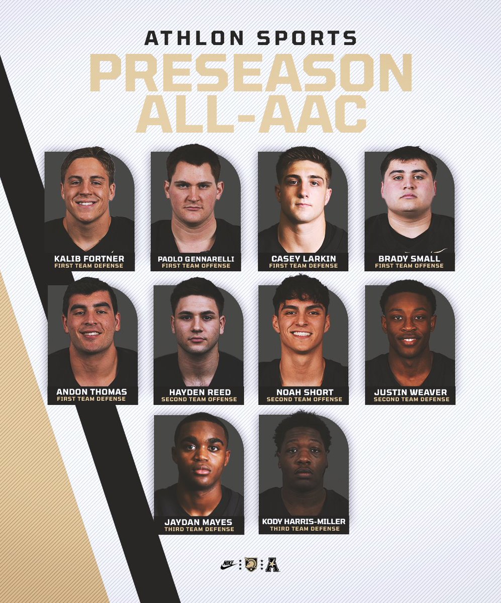 ArmyWP_Football's tweet image. Congrats to our 10 Black Knights named to Preseason All-AAC Teams by @AthlonSports 👏👏👏
→ goarmywestpoint.com/news/2025/7/7/…