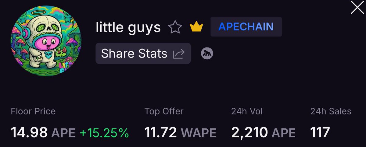 LITTLE GUYS ARE PUMPINGGG.

15 $APE is fud 📈