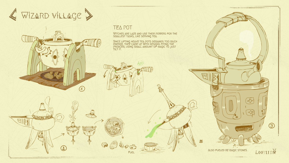 New obsession unlocked: kettles ✨Why brain, why