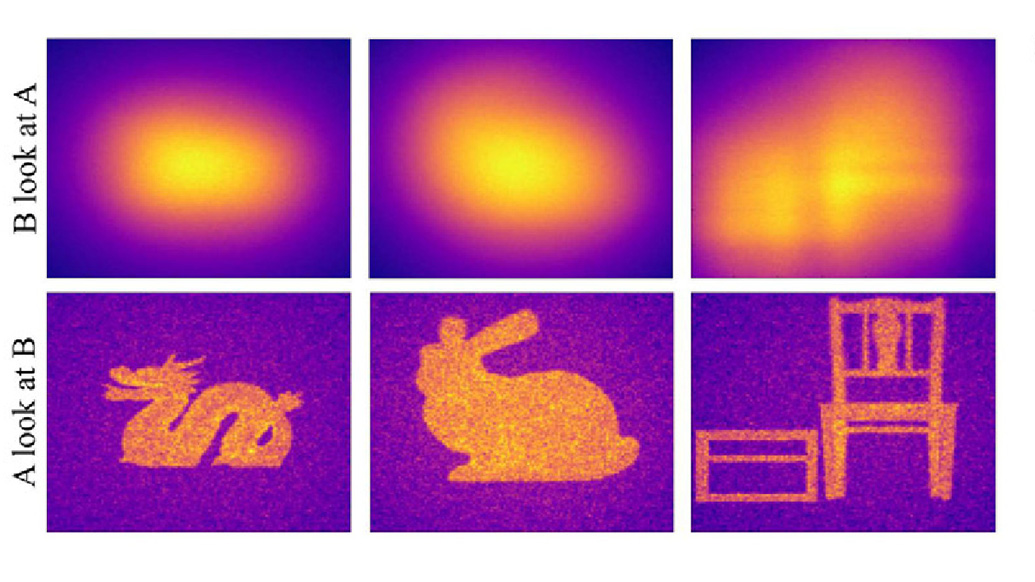 Optica Publishing Group (@opticapubsgroup) on Twitter photo Via #OPG_Optica: SCREEN: SCatteREr ENabled optical asymmetry bit.ly/4nptmqm #OneWayVisibility #ThermalImaging #PrivacyPreservation <a href="/RiceUniversity/">Rice University</a> Via #OPG_Optica: SCREEN: SCatteREr ENabled optical asymmetry bit.ly/4nptmqm #OneWayVisibility #ThermalImaging #PrivacyPreservation <a href="/RiceUniversity/">Rice University</a>