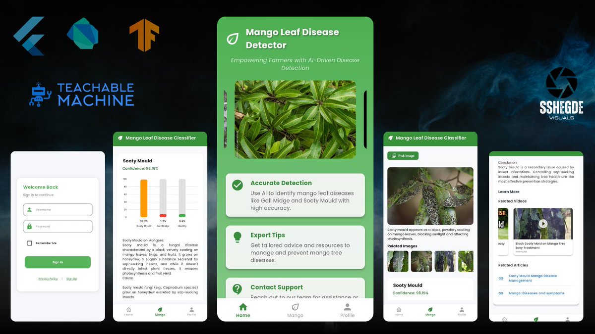 SSHegdeVisuals's tweet image. Built a Mango Leaf Disease Detector app using #Flutter + #TensorFlowLite!
Trained model with @TeachableML, picked images, classified diseases, showed charts, videos, articles &amp;amp; more! 🌿📊🎥
GitHub: github.com/subshegde/flut…

#AI #MachineLearning #AgriTech #TFLite #FlutterDev