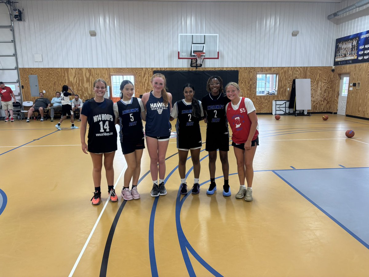 Elite Prospect Camp
Day 1 of Session 2 was very competitive and very high energy! Fun to see everyone go hard at each other and get better.