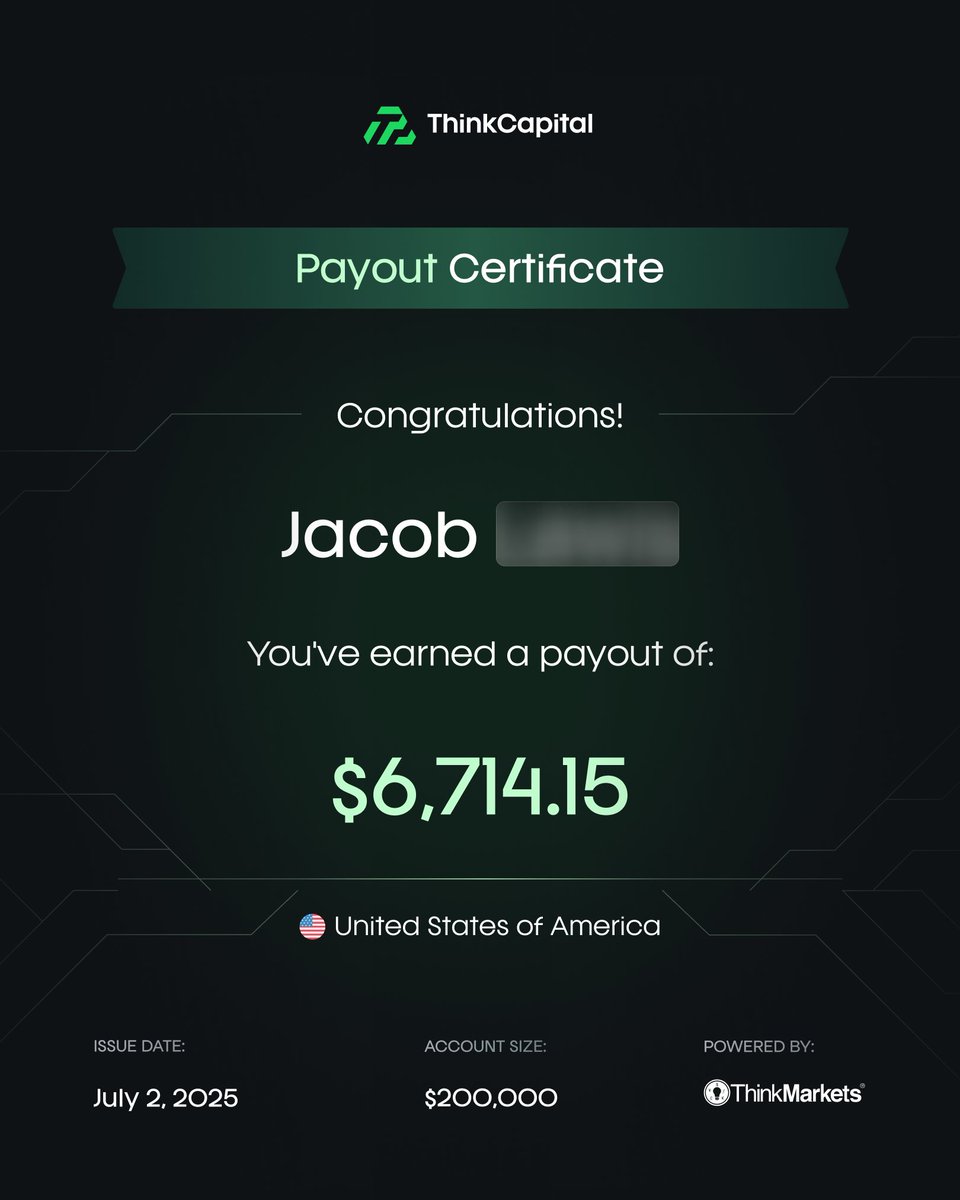 thinkcapitalcom's tweet image. Top payouts of the week! 💚 Weekly payouts. Up to 90% profit splits. No consistency rules. Who’s next? 💚 #GetFunded #ThinkCapital #PropTrading