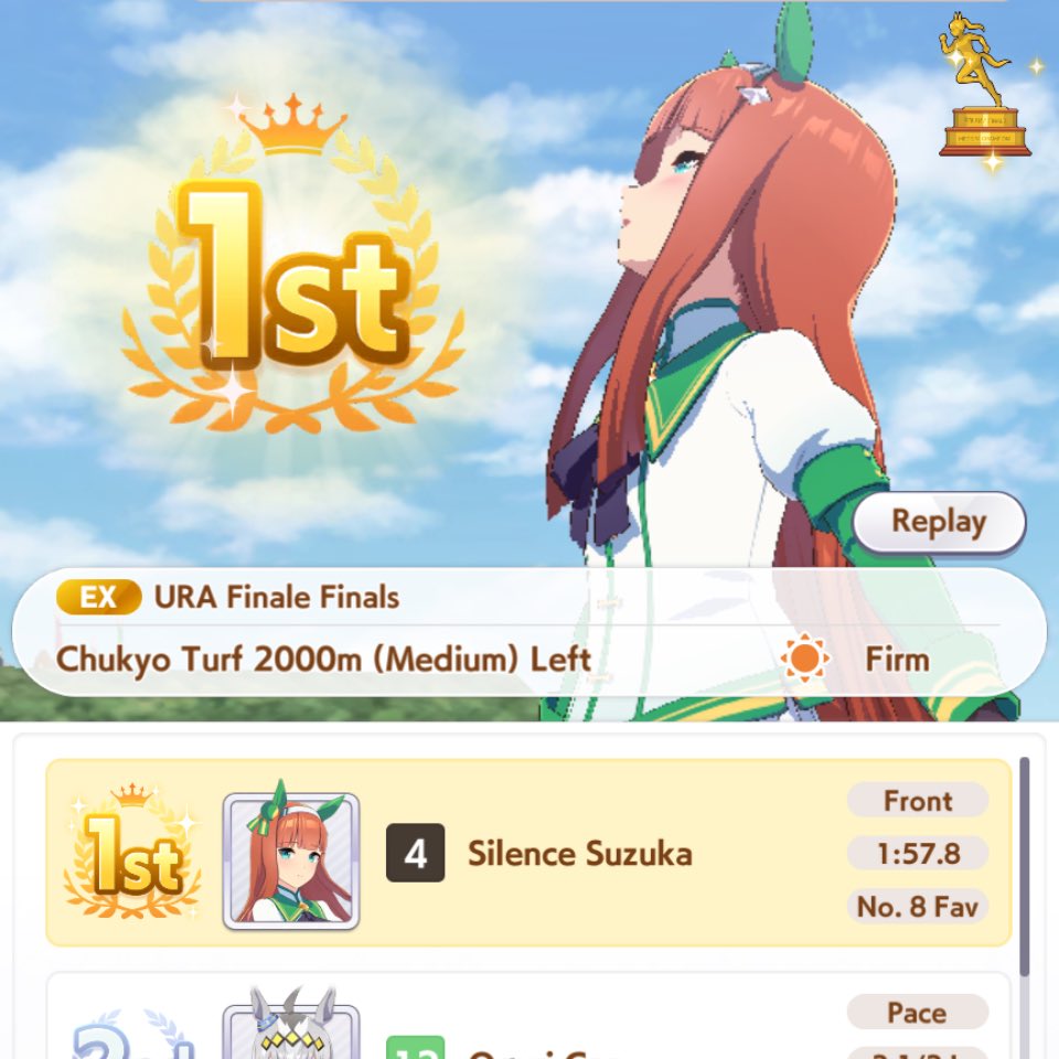 mgt 🔜 NAIC tweet media