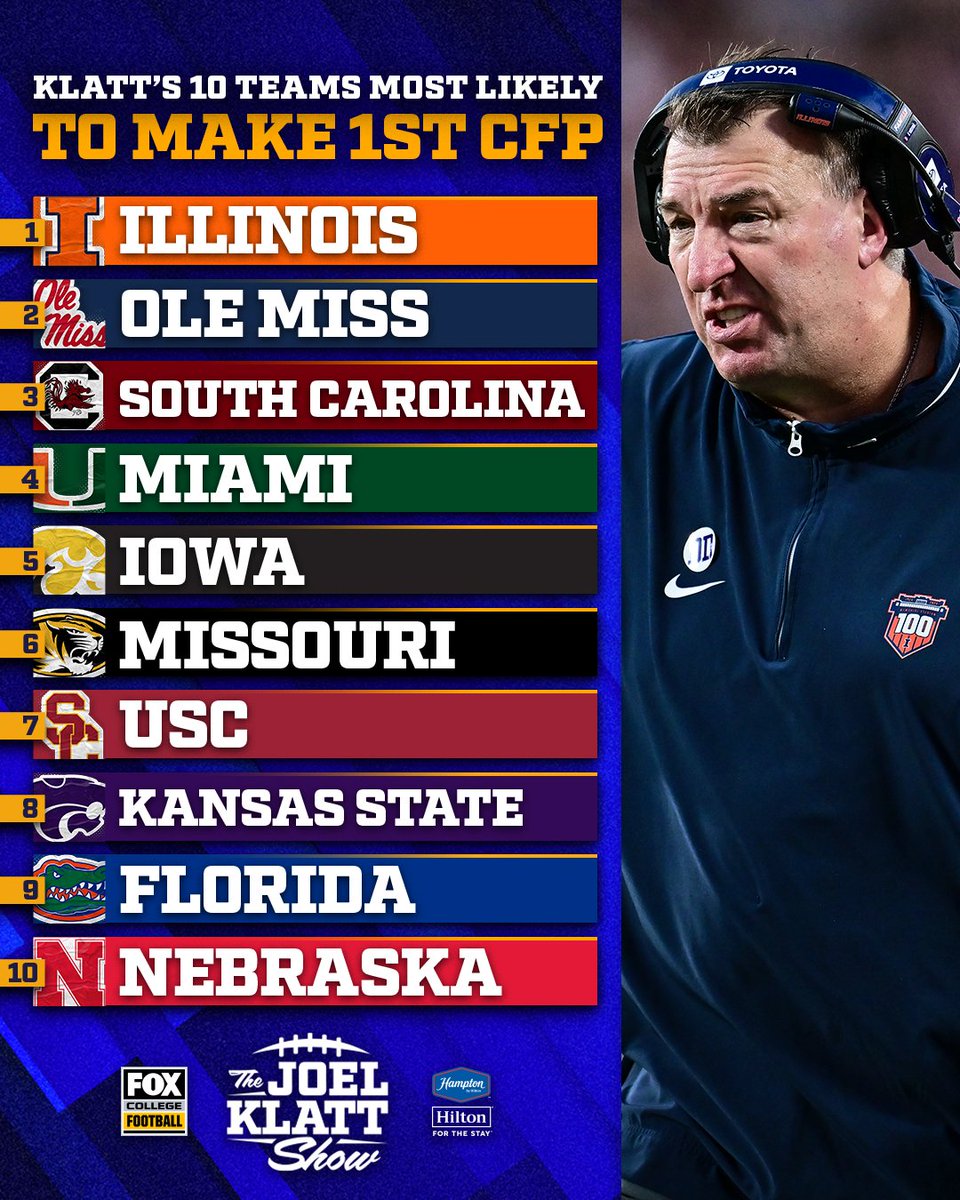 The Joel Klatt Show: A CFB Pod (@joelklattshow) on Twitter photo Which 10 teams have a chance to make their first CFP in 2025? 🤔
<a href="/joelklatt/">Joel Klatt</a> shares his list. Which 10 teams have a chance to make their first CFP in 2025? 🤔
<a href="/joelklatt/">Joel Klatt</a> shares his list.