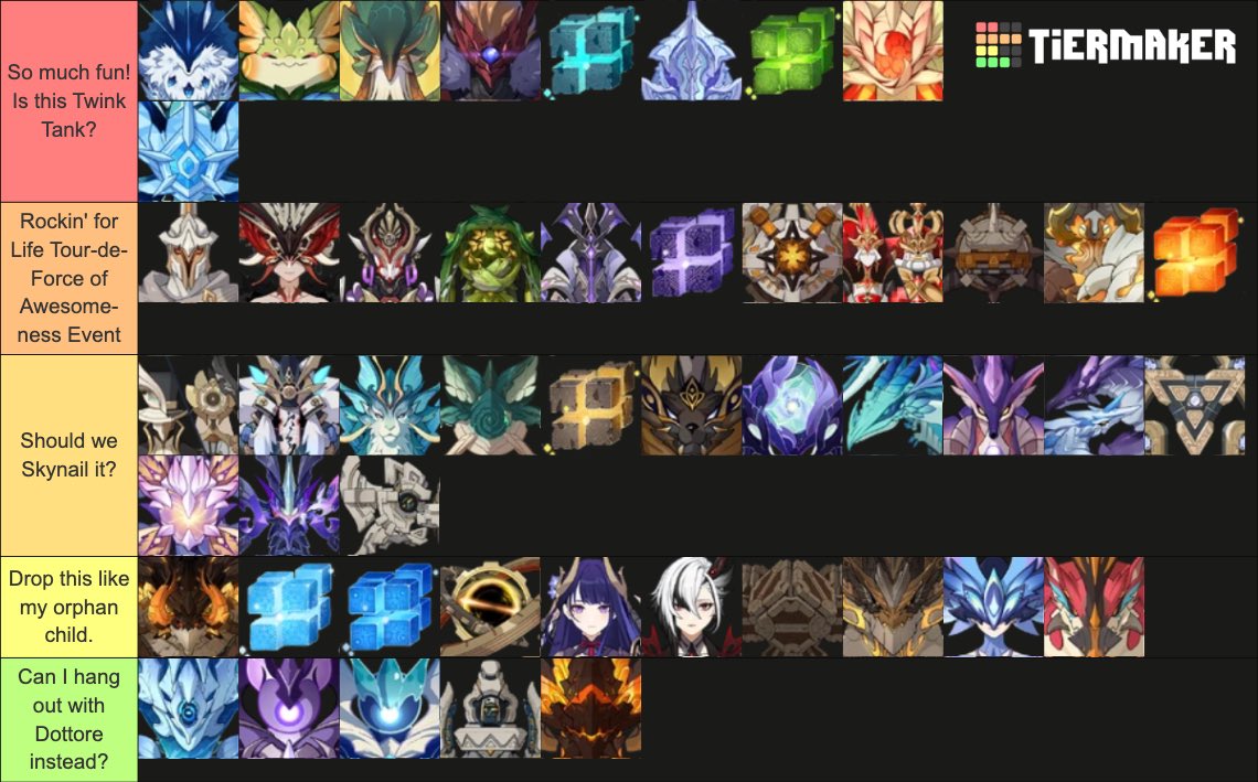 talesofteyvat's tweet photo. What did you think of our tier list from last week’s episode 🧐 

Do you think certain bosses should be in Twink Tank? Or others left with Dottore? 

Make your own and share with us too: 
https://t.co/z3CMKnKTMz

#gemshinlore #genshin #genshintier #tierlists #GenshinImpact https://t.co/mepUgMTOXs