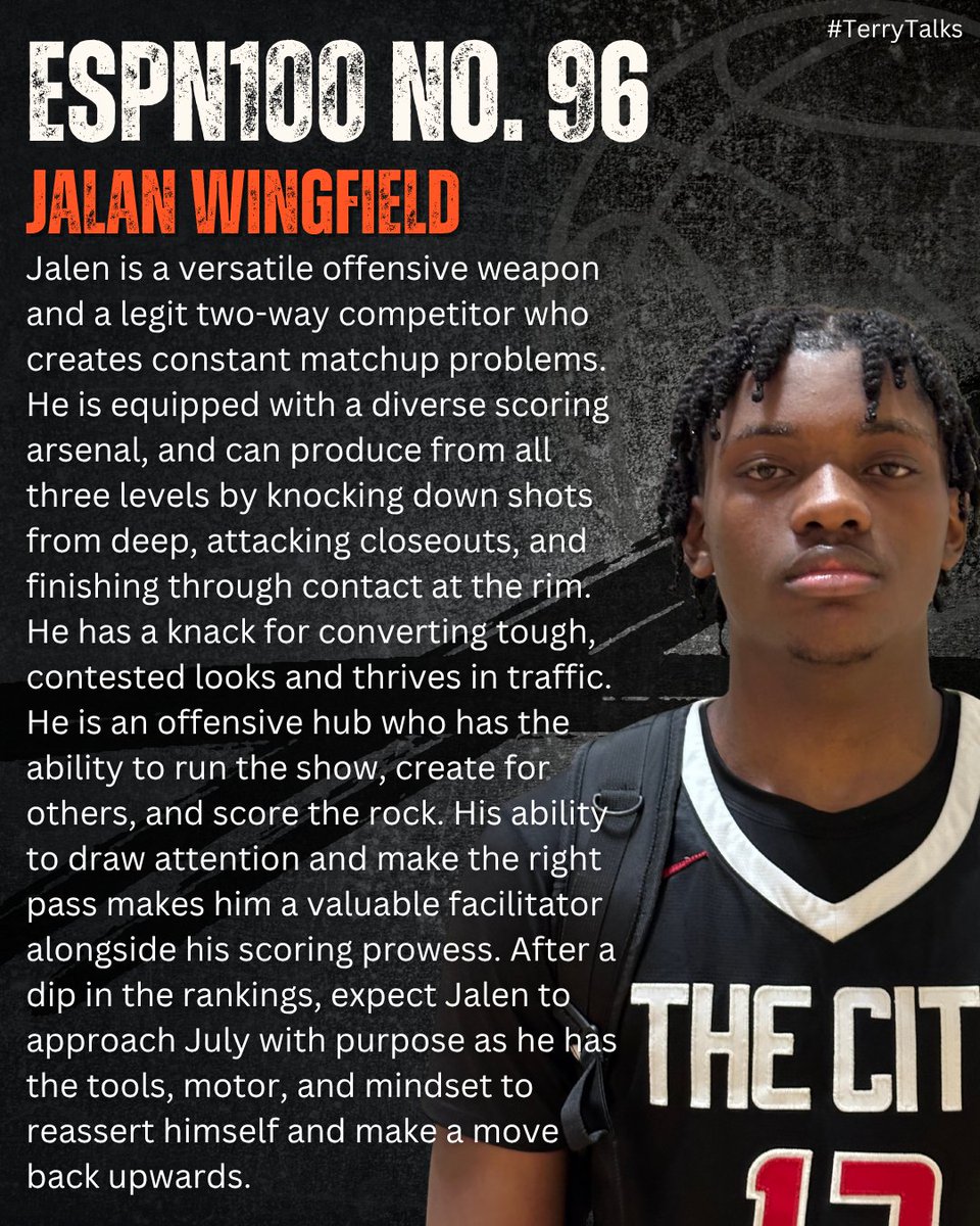 Terry Drake (@tdrakebasktball) on Twitter photo 🚨 #TerryTalks 🚨
Jalan Wingfield
ESPN100 No. 96
ESPN Scouting Profile ➡️ insider.espn.com/college-sports…
#PaulBiancardi #ESPN #ESPNRankings #SCNext <a href="/PaulBiancardi/">Paul Biancardi</a> <a href="/SCNext/">SportsCenter NEXT</a> <a href="/TheUCReport/">Billy Tucker</a> #3SSB #AdidasBasketball @AdidasHoops <a href="/3SSBCircuit/">3Stripes Select Basketball</a> <a href="/BasketballTCHS/">Omari Forts</a> <a href="/WingfieldJalan/">Jalan Wingfield</a> <a href="/AE5Basketball/">Anthony Edwards Five 3SSB</a> 🚨 #TerryTalks 🚨
Jalan Wingfield
ESPN100 No. 96
ESPN Scouting Profile ➡️ insider.espn.com/college-sports…
#PaulBiancardi #ESPN #ESPNRankings #SCNext <a href="/PaulBiancardi/">Paul Biancardi</a> <a href="/SCNext/">SportsCenter NEXT</a> <a href="/TheUCReport/">Billy Tucker</a> #3SSB #AdidasBasketball @AdidasHoops <a href="/3SSBCircuit/">3Stripes Select Basketball</a> <a href="/BasketballTCHS/">Omari Forts</a> <a href="/WingfieldJalan/">Jalan Wingfield</a> <a href="/AE5Basketball/">Anthony Edwards Five 3SSB</a>