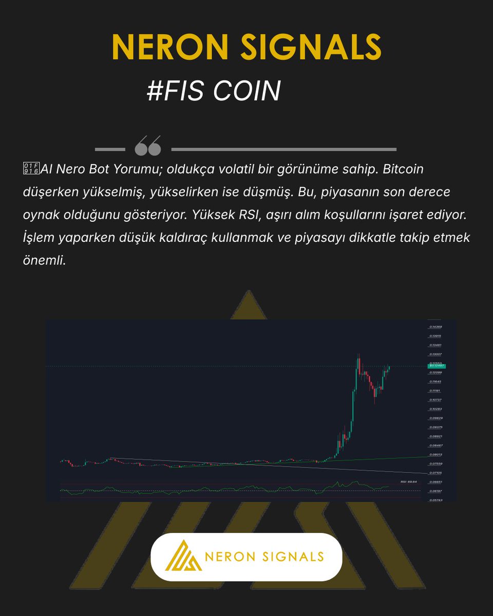 NeronSignals's tweet image. #FIS Grafigi ve AI Nero Bot yorumu.

Tum hizmetlerimiz: neronsignals.com

#FIS #FISCHART #CHART #NeronSignals #crypto #Binance #AICrypto #kripto #analiz