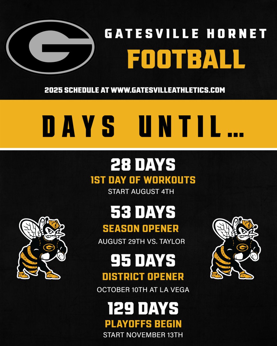<a href="/GHSstrong/">HFND!!!</a> <a href="/FightinHornetFB/">Gatesville Fightin' Hornet Football</a> <a href="/RickeyPhillip12/">Rickey Phillips</a>