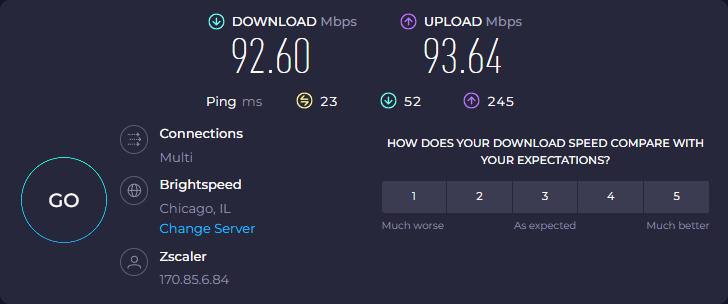 Good, free internet speeds at the new Kansas City International Airport. Very helpful. Took a minute to connect, but should be able to get about an hour of productivity in before we start boarding for our flight home.
