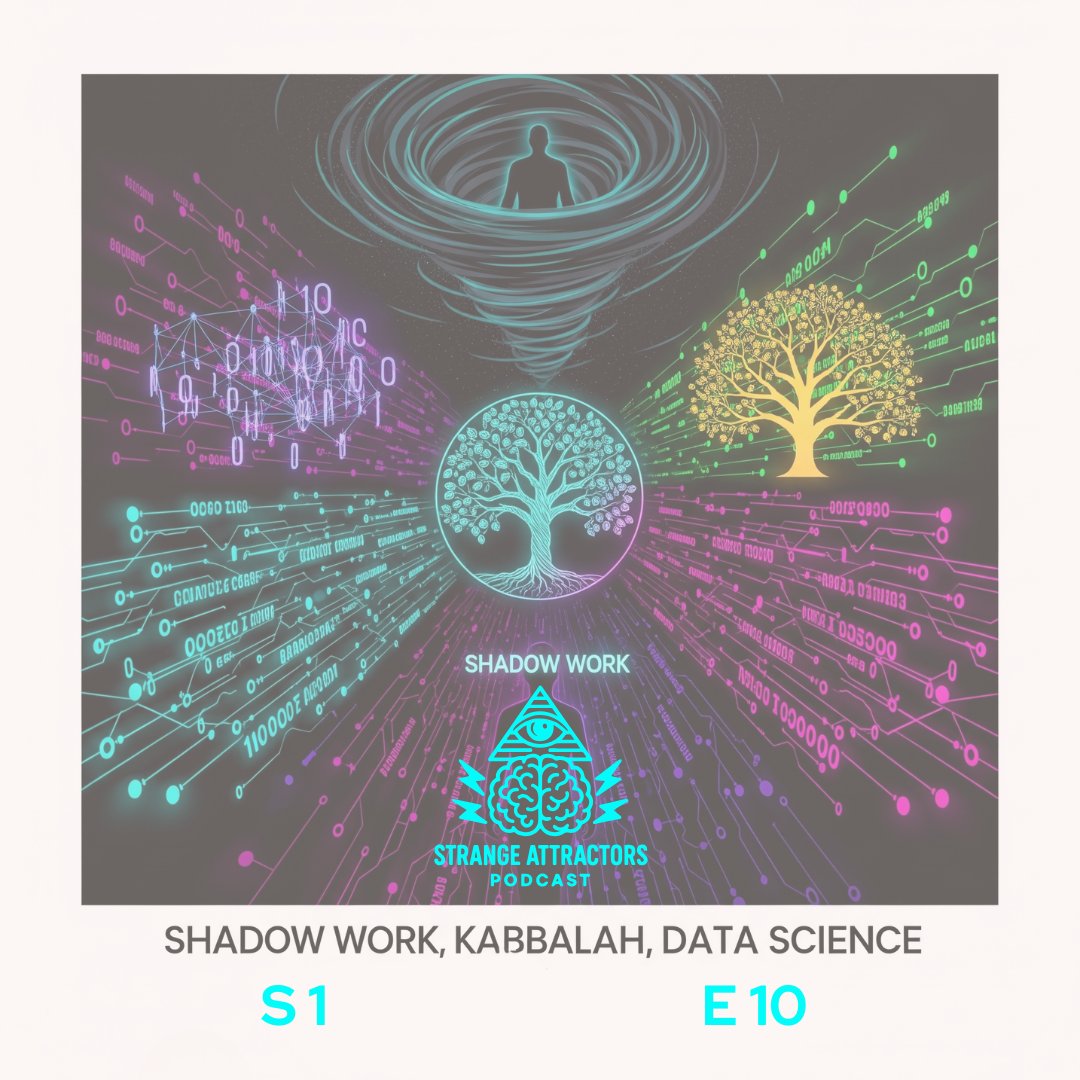 Strange Attractors Podcast tweet media