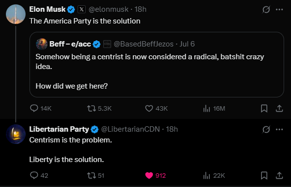 Tony D'Orazio (@tonyforlp) on Twitter photo I'm not saying that centrism is antiethical to liberty. It isn't necessarily, but it can be, and it arguably has been in Canada.
I *am* saying that The America Party isn't a liberty-centered party. And, like my friends at <a href="/LibertarianCDN/">Libertarian Party</a> said, liberty is the solution. I'm not saying that centrism is antiethical to liberty. It isn't necessarily, but it can be, and it arguably has been in Canada.
I *am* saying that The America Party isn't a liberty-centered party. And, like my friends at <a href="/LibertarianCDN/">Libertarian Party</a> said, liberty is the solution.
