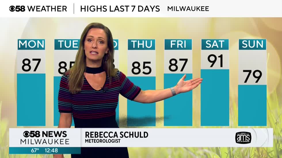 That's an 85 and 88 last Tuesday and Wednesday, but now just like Sunday we stay in the 70s until Friday this week. Lake breeze is back!