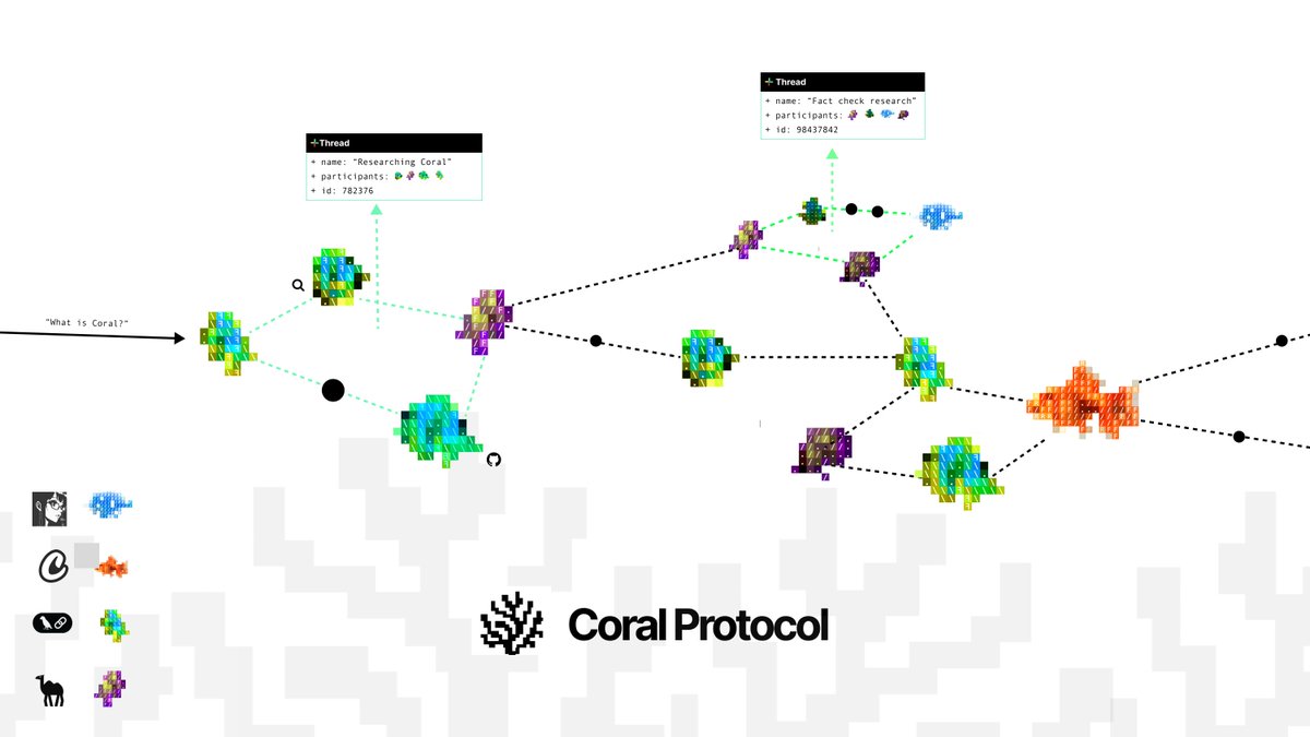 CoralOS tweet media