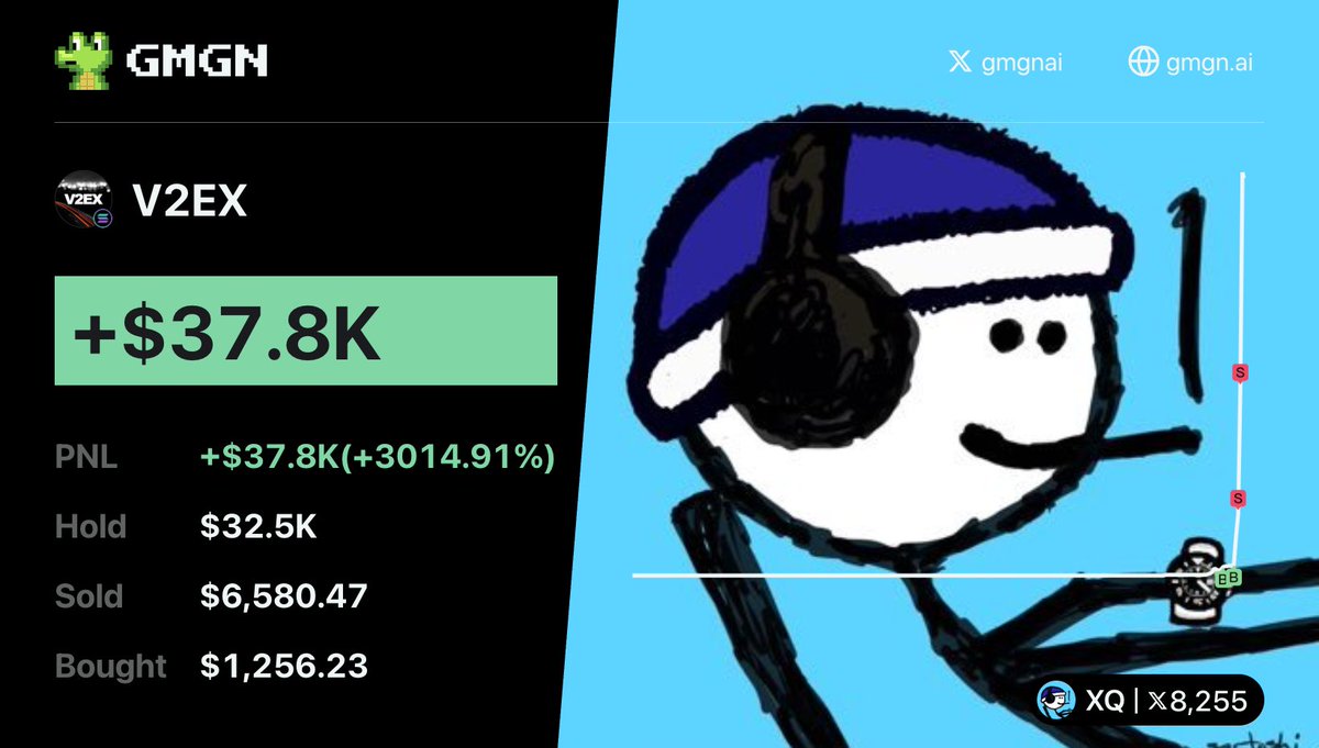 角度推感觉都不用写了，明早直接写复盘了哈，记得关注 
$V2EX