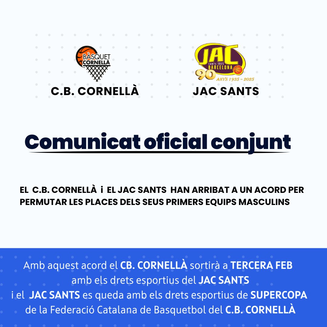CB Cornellà (@basquetcornella) on Twitter photo 🔊ACORD OFICIAL🔊
El @cbcornella i el <a href="/jacsants1935/">JAC Sants Barcelona</a> es permuten les places.
EL C.B. CORNELLÀ i EL JAC SANTS HAN ARRIBAT A UN ACORD PER PERMUTAR LES PLACES DELS SEUS PRIMERS EQUIPS MASCULINS. 🔊ACORD OFICIAL🔊
El @cbcornella i el <a href="/jacsants1935/">JAC Sants Barcelona</a> es permuten les places.
EL C.B. CORNELLÀ i EL JAC SANTS HAN ARRIBAT A UN ACORD PER PERMUTAR LES PLACES DELS SEUS PRIMERS EQUIPS MASCULINS.