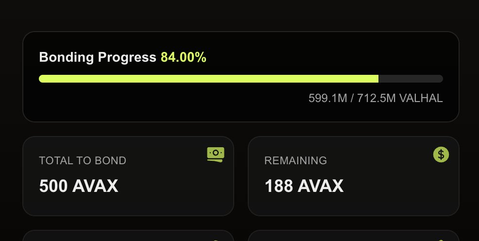 $VALHAL is 84% bonded.

beta.fiz.social/tokens/0xe28ad…