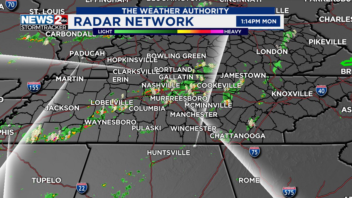 HEADS UP! We have storms all across Middle TN! Some storms are strong with wind gusts to 40mph. What are you seeing? wkrn.com/radar?utm_medi…