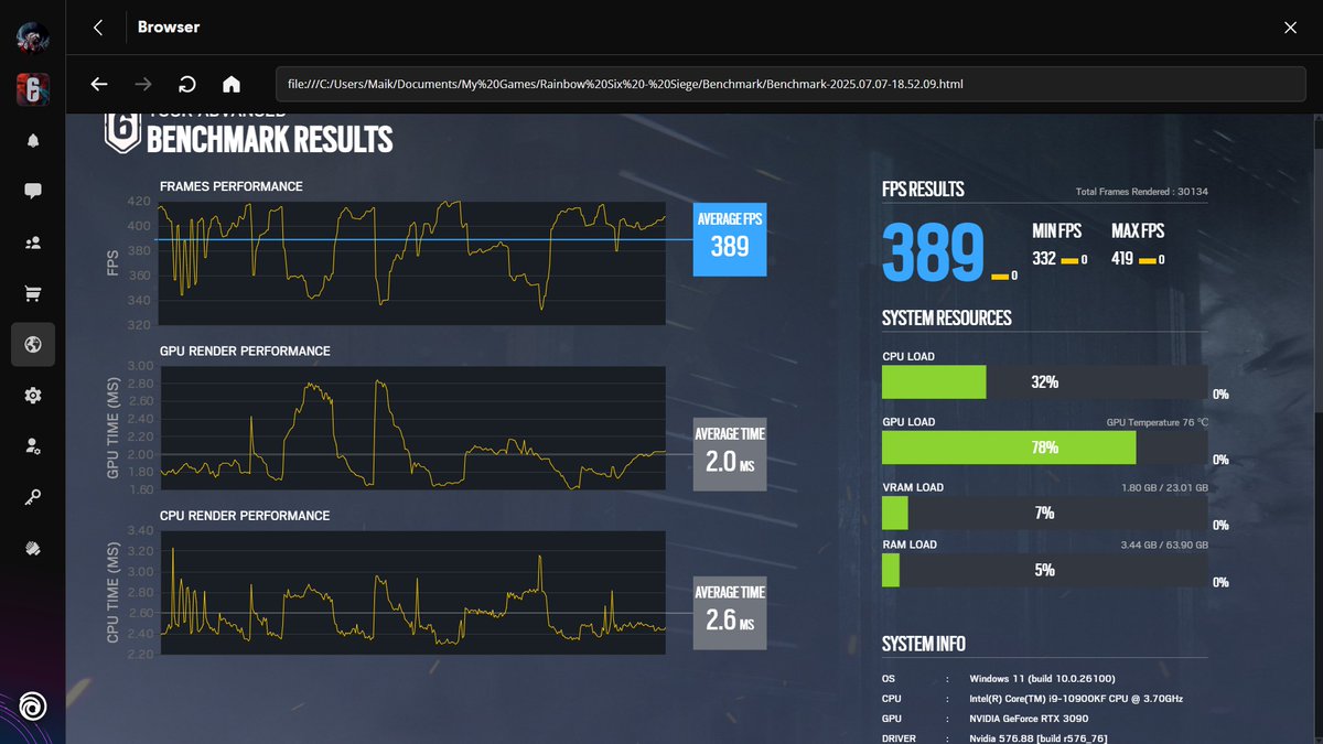 Massive thanks to <a href="/J7ck_R6/">J7ck</a> for optimizing my PC. Massive performance upgrade. Goat!