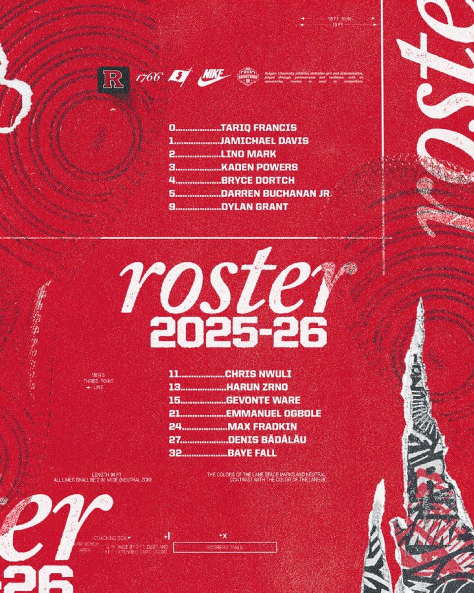 SkullSparks's tweet image. Monday sparks